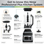 Mega Kitchen System, 72 oz. Pitcher, 8-Cup Food Processor, 16 oz. Single Serve Cup, 1500-Watt, Black - Image 16